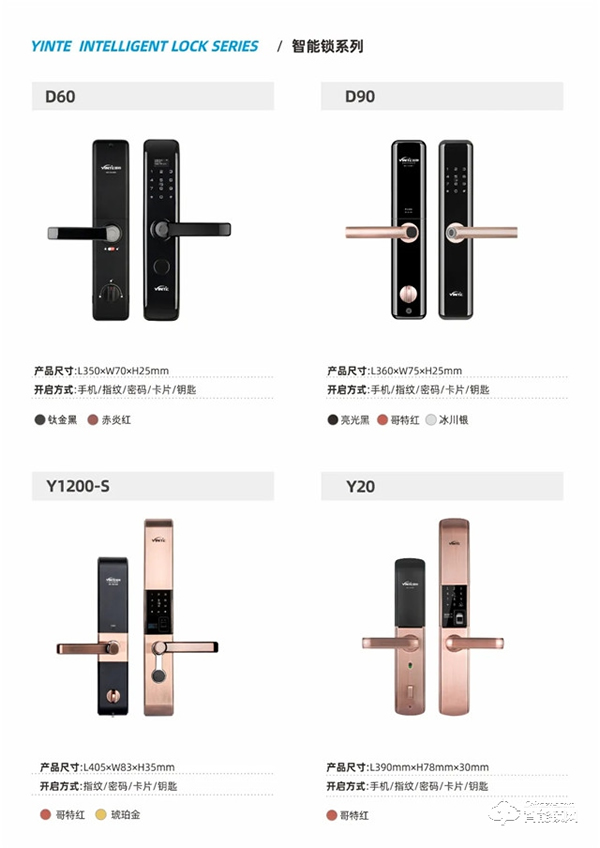 因特智能鎖 | 連獲五項(xiàng)榮譽(yù)評定，盡展品牌實(shí)力
