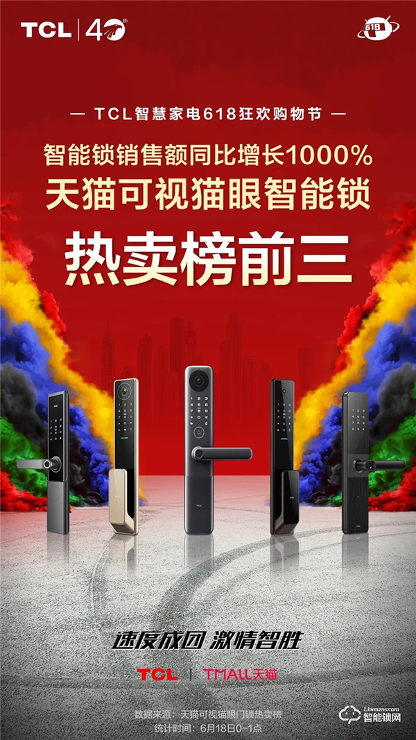 【618戰(zhàn)報】TCL物聯(lián)網(wǎng)智能鎖斬獲京東智能鎖類目品牌榜成交額第一