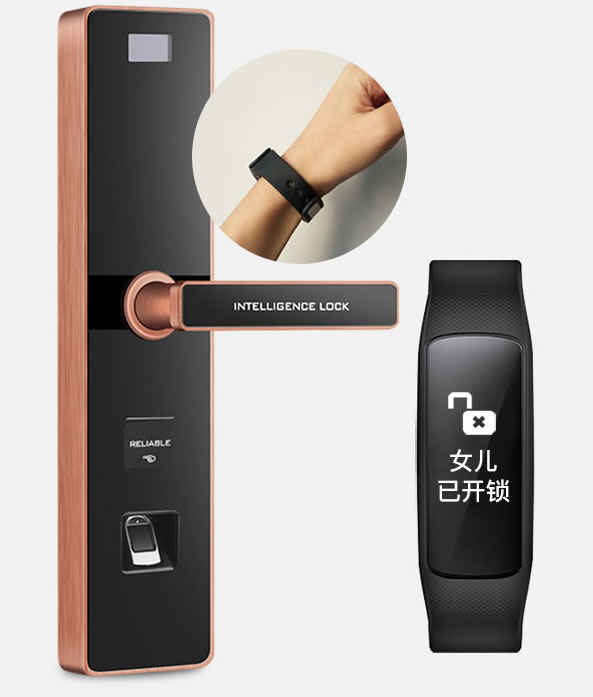 智能鎖品牌哪一些能夠適合我們 智能鎖品牌哪一些能夠適合我們