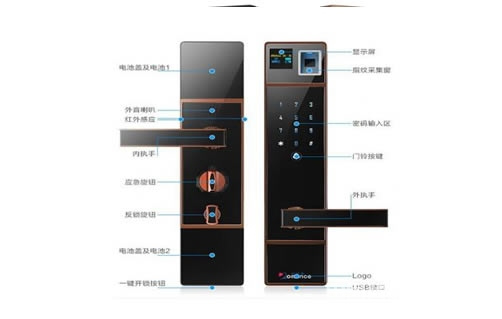 如何判斷指紋鎖的好壞 如何判斷指紋鎖的好壞