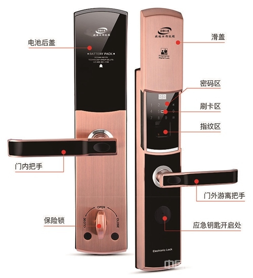 一把物聯網指紋鎖應該是怎樣的?