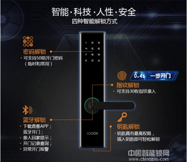 十大最值得購買的智能鎖品牌盤點(diǎn)