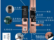 讀懂智能鎖組成,你想知道的都在這里!