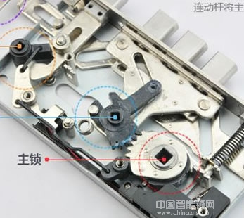 為什么說(shuō)智能鎖行業(yè)售后服務(wù)決定市場(chǎng)范圍