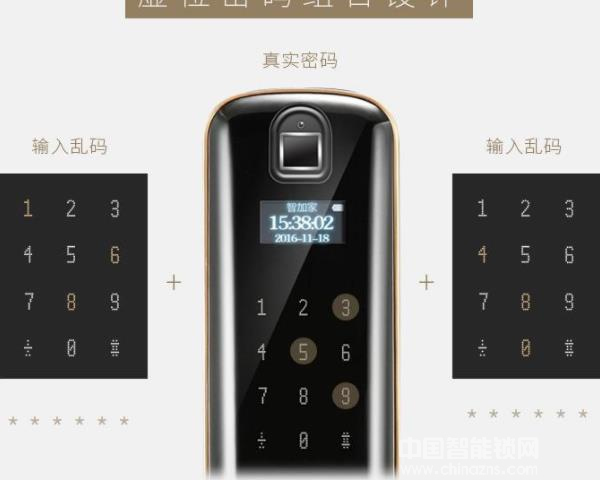 智家人智能鎖價(jià)格-智家人智能鎖價(jià)格介紹