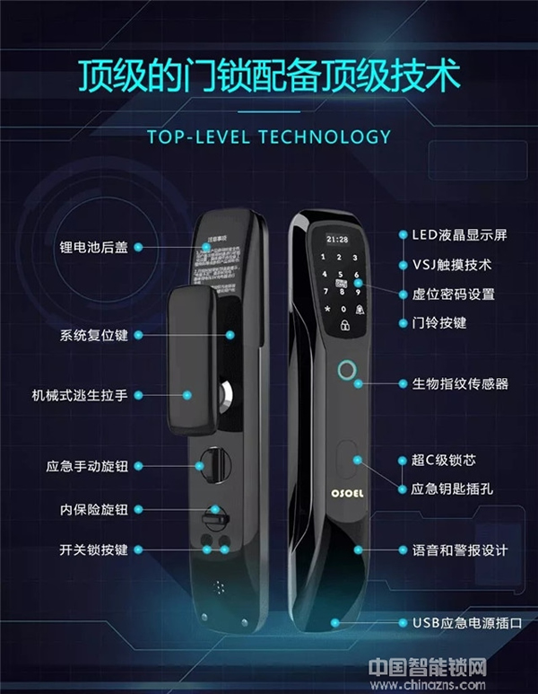 智能鎖行業(yè)大數(shù)據(jù)報告:智能鎖產(chǎn)業(yè)集群鑄就萬億市場