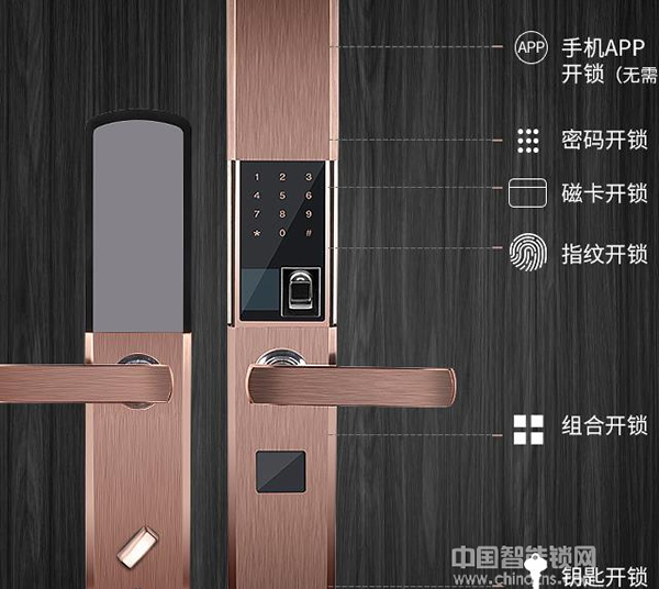 歐迪士指紋鎖價格-歐迪士指紋鎖價格分析