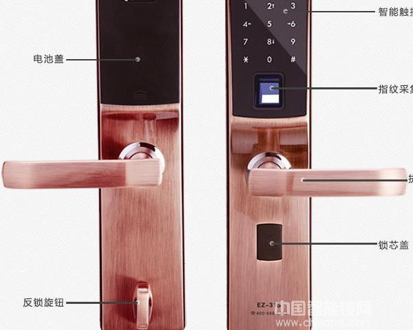 全民牌指紋鎖價格表-全民牌指紋鎖價格表解說