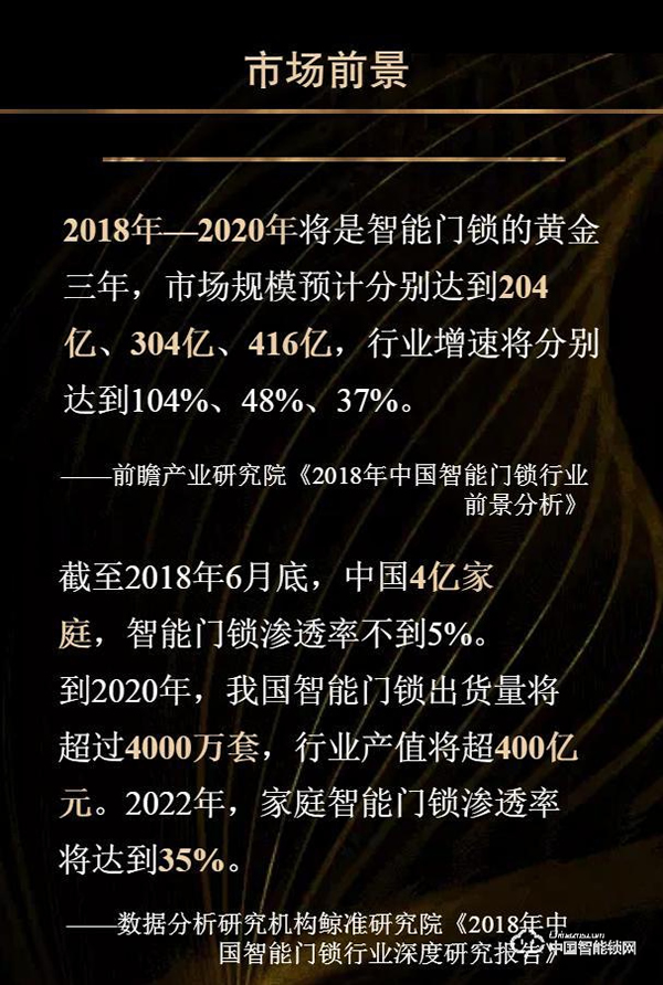 智能鎖品牌年,得渠道者得天下 智能鎖品牌年,得渠道者得天下