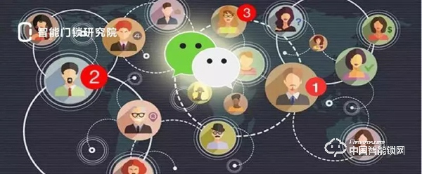 如何實現智能鎖客戶裂變？看完你就已成功一半！