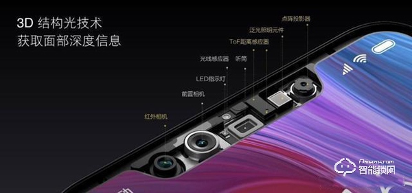 專家評(píng)面部識(shí)別智能門鎖：現(xiàn)階段安全系數(shù)低，還是選靠譜的