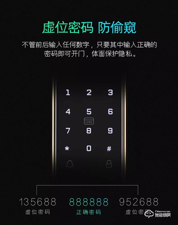 智能鎖安全性再次被《每周質(zhì)量報(bào)告》點(diǎn)名，智能鎖真的這么差嗎