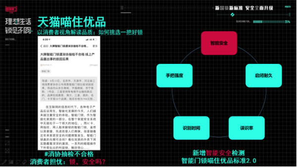 新國貨新標準，天貓智能鎖開啟行業更高安全標準