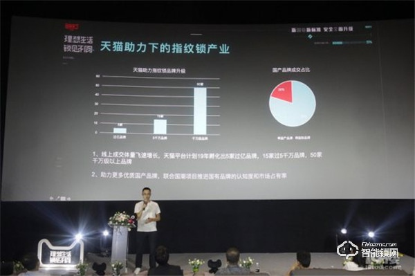 新國貨新標準，天貓智能鎖開啟行業更高安全標準
