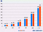 智能鎖行業(yè)哪個(gè)品牌能獨(dú)占鰲頭
