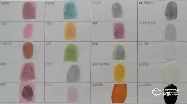 技術加持，3D人臉識別助推智能門鎖安全進入新階段