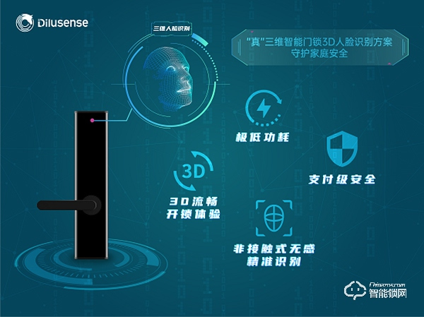 的盧戰(zhàn)“疫” 家庭科學(xué)防疫迫在眉睫 非接觸智能門(mén)鎖或成下一風(fēng)口
