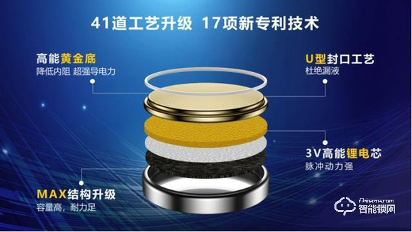 南孚物聯(lián)電池在智能門(mén)鎖上的測(cè)試：真相永遠(yuǎn)只有一個(gè)