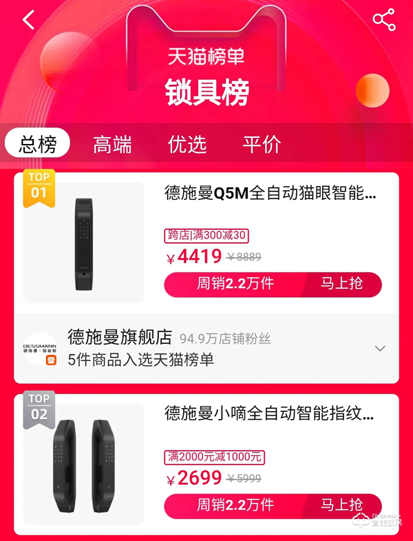 雙十一智能鎖戰(zhàn)績新鮮出爐，各個品牌銷量再創(chuàng)新高！
