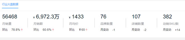 2020智能鎖行業顛覆性轉型：線上零售增速驚人，米家獨占37.4%市場份額