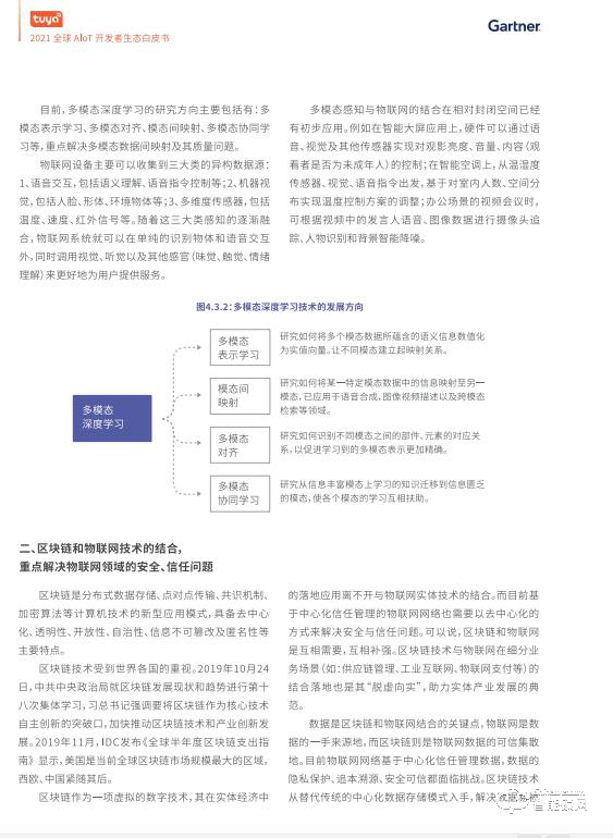 涂鴉智能聯合Gartner重磅發布《2021全球AIoT開發者生態白皮書》 涂鴉智能聯合Gartner重磅發布《2021全球AIoT開發者生態白皮書》