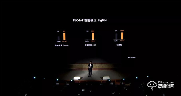 華為正式發(fā)布All IN ONE全屋智能解決方案，都有哪些亮點？