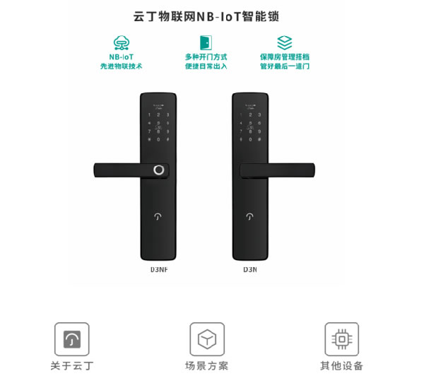 下一個風(fēng)口？智能門鎖市場什么時候能爆發(fā)？