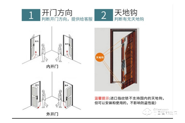 天防指紋鎖怎么樣 天防指紋鎖怎么安裝