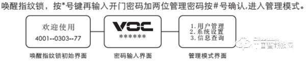 VOC指紋鎖如何設(shè)置密碼