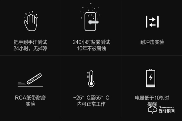 中信指紋鎖怎么樣 中信指紋鎖怎么保養(yǎng)