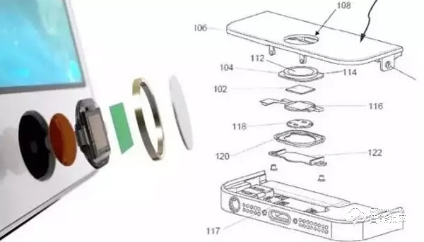 指紋識(shí)別技術(shù)的主要種類有哪些？