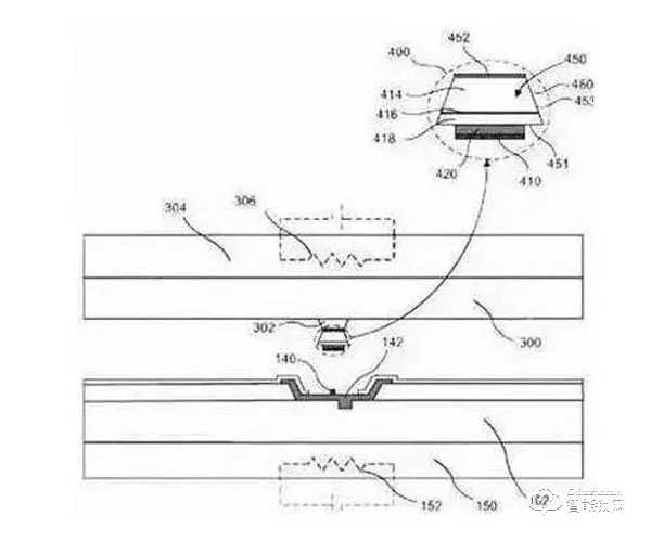 指紋識(shí)別技術(shù)的主要種類有哪些？