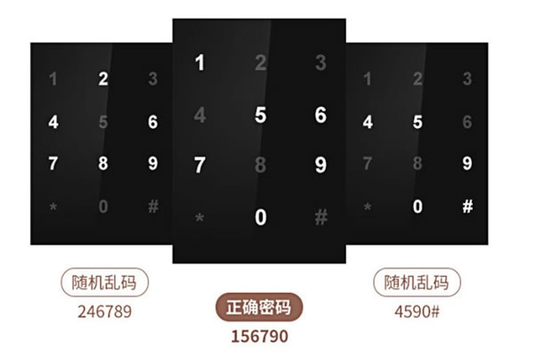 購買全自動(dòng)智能鎖應(yīng)該注意什么