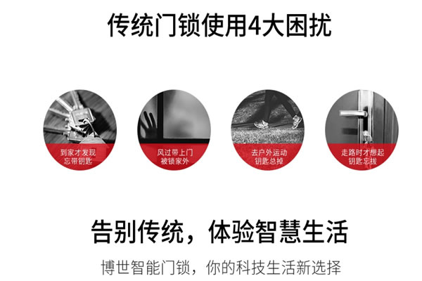 博世智能鎖ID80產品特點介紹