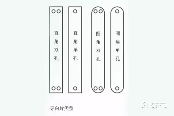 換裝智能鎖之前，這幾點務必了解清楚