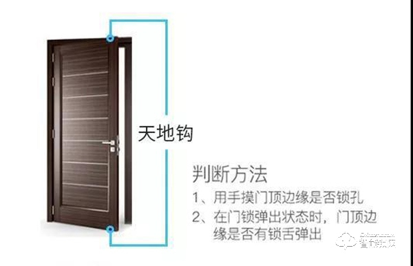 安裝智能鎖之前，先弄清楚這幾個(gè)問題，讓你少走彎路！