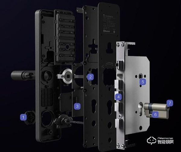 智能門鎖如何保養(yǎng)才更好用？3個(gè)保養(yǎng)小技巧了解一下