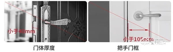 一文看懂，“你家的門，到底能不能裝智能鎖？”
