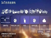 智能鎖、智能家居領域常見的無線傳輸協議類型,你了解多少?