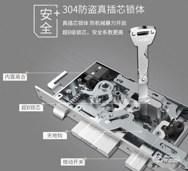 智能門鎖,裝修完成是否需要更換門鎖,裝修如何設(shè)置 智能門鎖,裝修完成是否需要更換門鎖,裝修如何設(shè)置