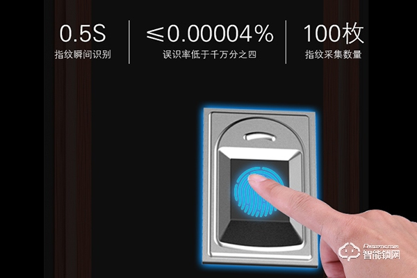 艾帝爾智能鎖口碑怎么樣