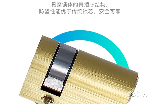 c級智能鎖安全嗎