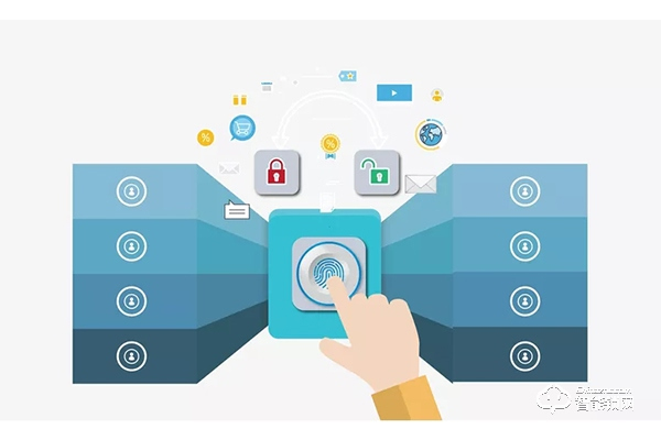 博克智能鎖好嗎