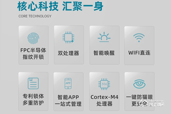 璐興智能鎖幾線品牌