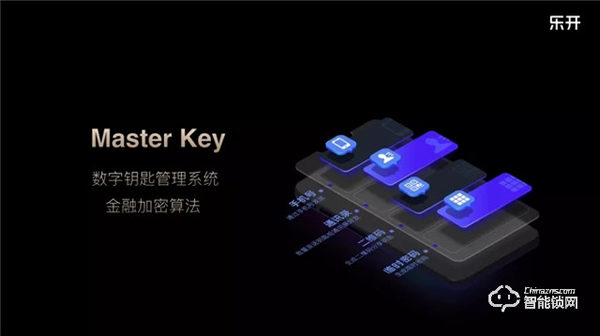 【智能新品發布會】全場景無接觸智慧人行，賦能物業地產新升級