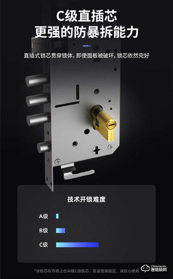 創(chuàng)爾特智能鎖 || 說實話，您生活中真的缺一把智能鎖