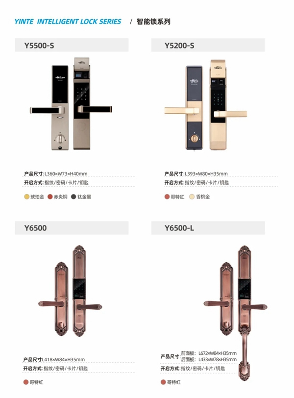 因特智能鎖| 連獲五項榮譽評定，盡展品牌實力！