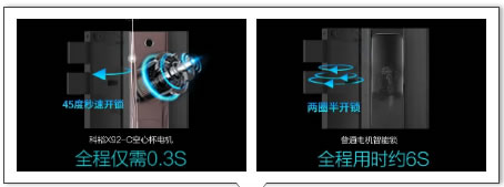 科裕智能鎖：3D人臉識(shí)別智能鎖X92，更快更靈！