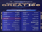 德施曼智能鎖:通過科技的力量改變生活