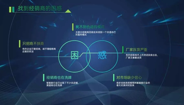 簽約客戶400+，現場成交2w+把，超人智能鎖招商會三省燃爆，背后邏輯是什么？